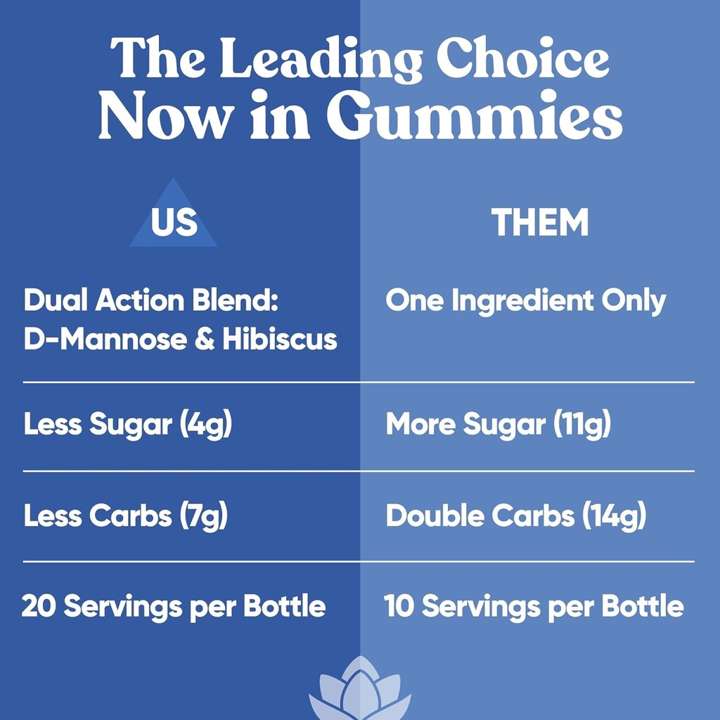 eu-natural-urinary-harmony-d-mannose-gummies-for-urinary-tract-health-60-berry-l-06-d7b86500782b67b381256cfcacded3f3.jpg