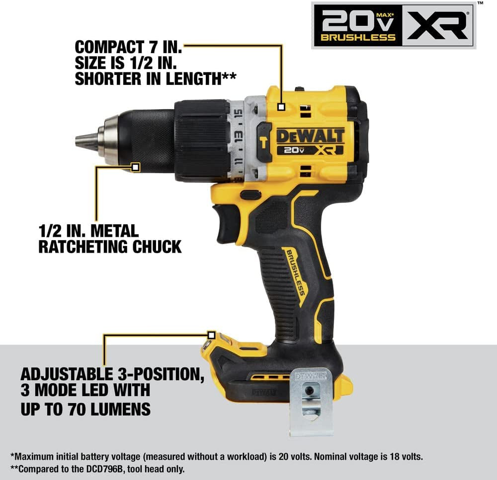 dewalt-20v-max-xr-power-tools-combo-kit-hammer-drill-impact-driver-reciprocat-03-49ba8fac4d820315b9d59c42ddb63250.jpg