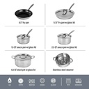 hammered-10-piece-stainless-steel-tri-ply-nonstick-ultra-premium-ceramic-cookwar-02-cffbe8725eb39a211d739dfa4bc5e06a.jpg