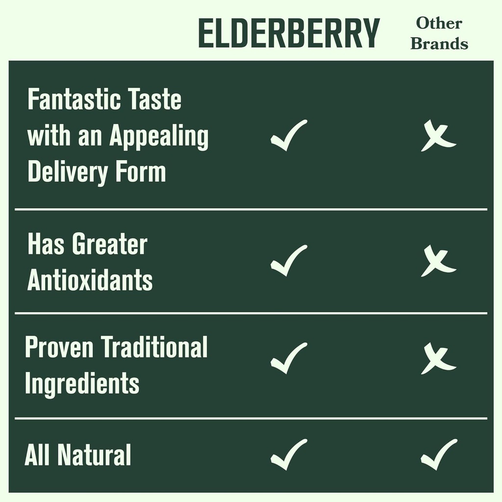betterbrand-betterlungs-elderberry-tincture-dietary-supplement-30-day-09-49876ced8fcbca6a39daa249273f3042.jpg