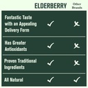 betterbrand-betterlungs-elderberry-tincture-dietary-supplement-30-day-09-49876ced8fcbca6a39daa249273f3042.jpg