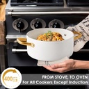 ceramic-pots-and-pans-set-kitchen-cookware-sets-nontsick-non-toxic-cookware-se-07-dcc29bcb894eab6d4413004f378e5d6c.jpg