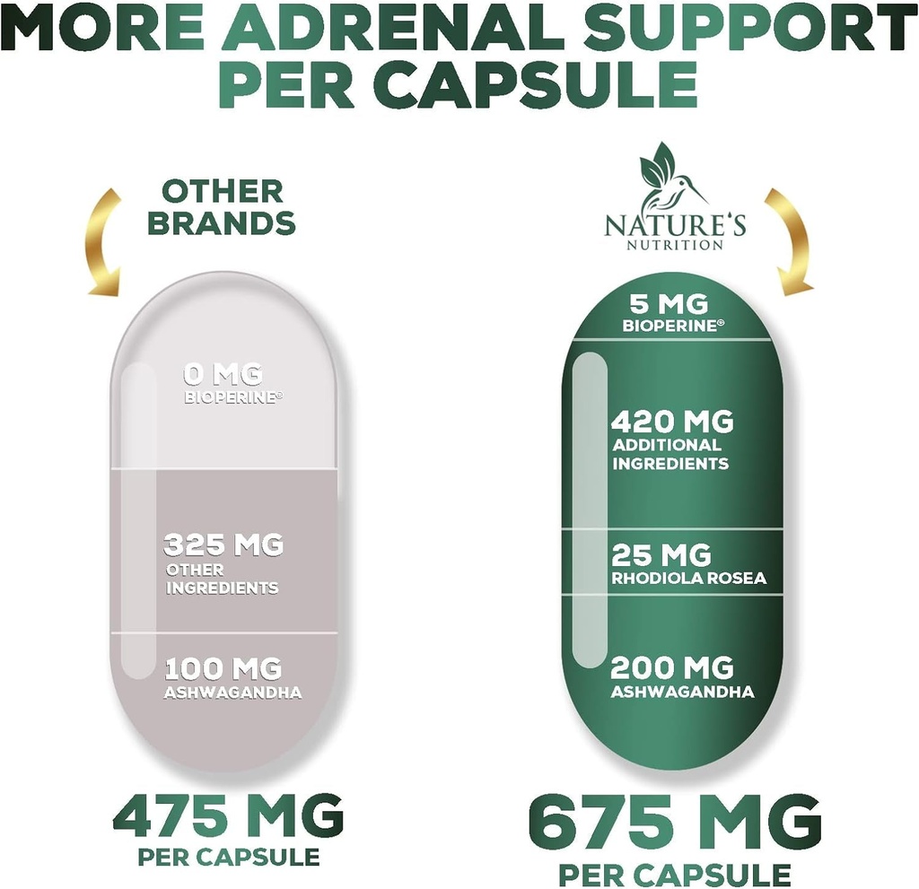 adrenal-support-120-count-supplements-cortisol-manager-with-ashwagandha-05-4837a2ff114b67ff87f46d78ca8ab471.jpg