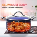 ultraclad-sapphire-pots-and-pans-set-nonstick-14-piece-induction-cookware-sets-05-4a24b67a9841a7f0171278c938d1957b.jpg