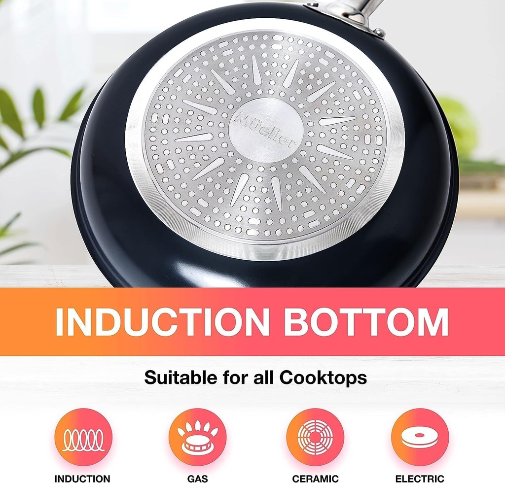 ultraclad-sapphire-pots-and-pans-set-nonstick-14-piece-induction-cookware-sets-07-efcde72cbe16c0700a3dd399255a0df2.jpg
