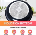 ultraclad-sapphire-pots-and-pans-set-nonstick-14-piece-induction-cookware-sets-07-efcde72cbe16c0700a3dd399255a0df2.jpg