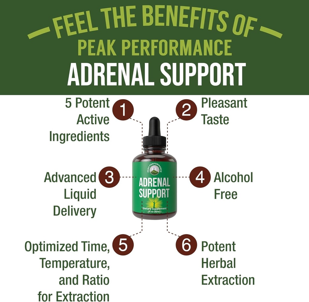 adrenal-support-60ml-supplements-to-restore-energy-from-adrenal-fatigue-02-e23d573a4aff6561c69d9f6d472d4043.jpg