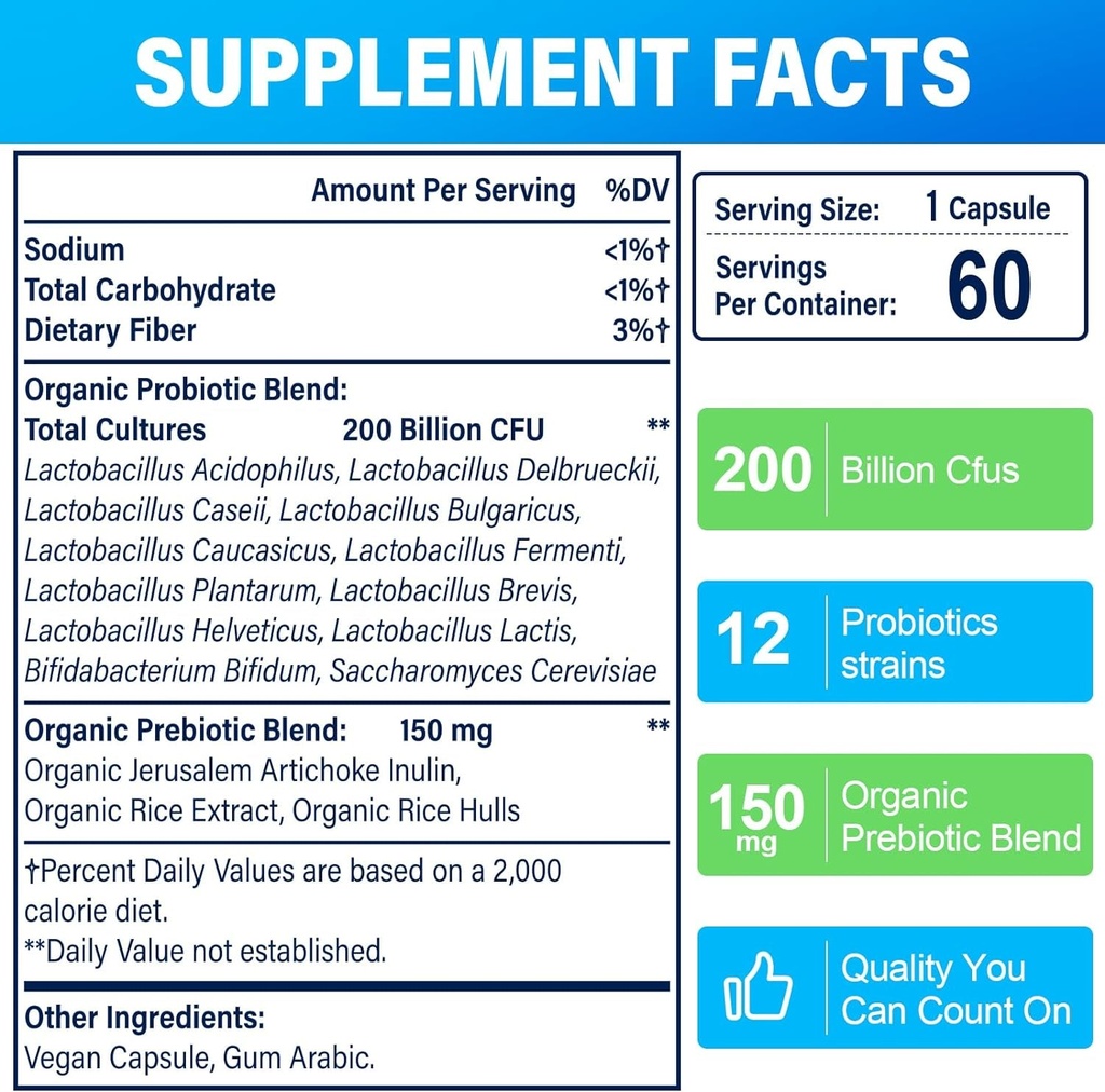 probiotics-for-women-men-200-billion-cfus-12-strains-probiotics60-capsules-02-7e0aa30f8d837708e1f3f3341adb3f4d.jpg