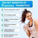 probiotics-for-women-men-200-billion-cfus-12-strains-probiotics60-capsules-04-252f61f61a4407da52498f60090f8213.jpg