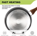 dishdelight-15-piece-pots-and-pans-set-non-stick-induction-nonstick-kitchen-coo-03-22f4e0ef18624f65496dbe2fbcab4891.jpg