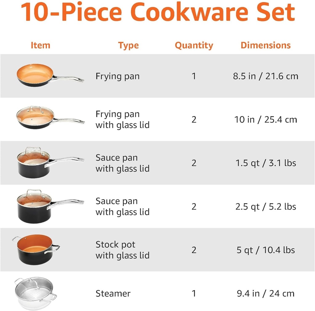 ceramic-10-piece-nonstick-pots-and-pans-cookware-set-copper-color-03-689a43743a9a02fd638622977fcabf21.jpg
