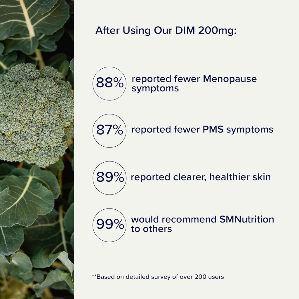 dim-supplement-200-mg-estrogen-balance-for-women-men-60-ct-03-316025675198dd52554343a49d64f4b6.jpg