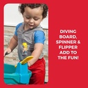 step-2-spill-splash-seaway-water-table-for-kids-two-tier-outdoor-kids-water-s-1-03-6b5979b0fed6a6639244265510b20138.jpg