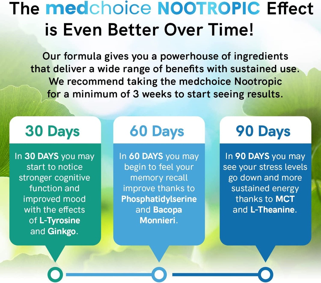 2-pack-11-in-1-nootropic-brain-supplements-memory-focus-supplement-with-gin-05-8f57420403fbaaf8c391976abc9c194a.jpg