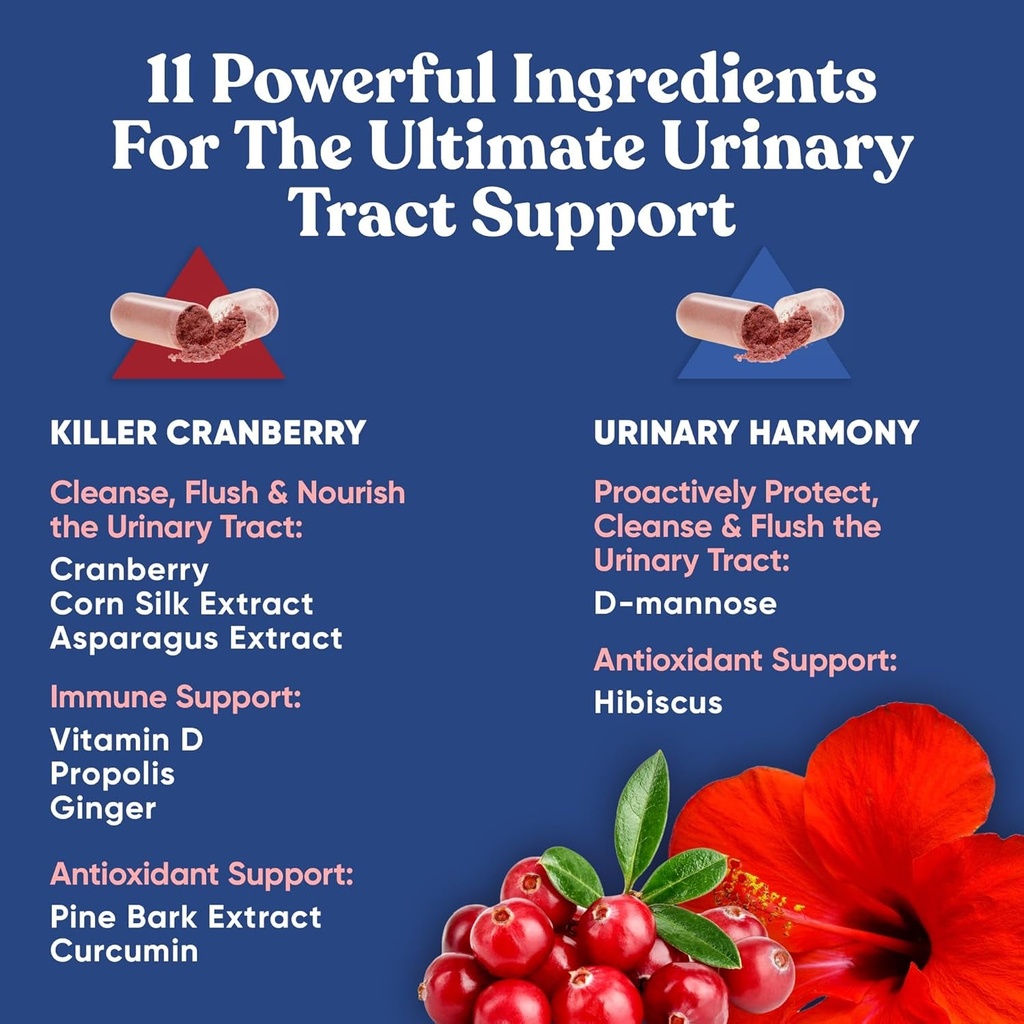 urinary-tract-supplement-duo-urinary-harmony-60-x-2-count-04-11ee92fb3e4c07a512f8b797cd62785a.jpg