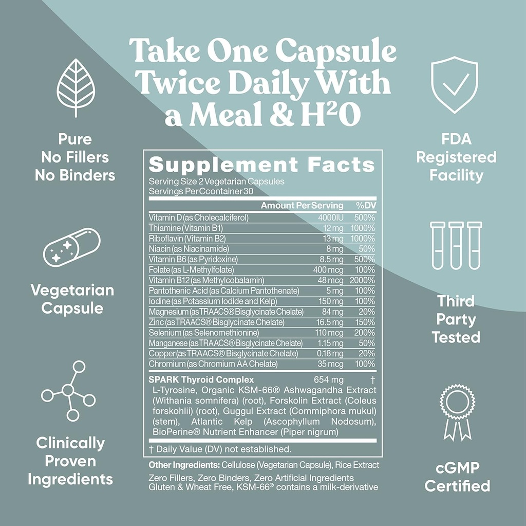 spark-energy-support-thrive-naturally-fight-fatigue-60-capsules-02-d4d0acb63b3568549a4acdd6c974754b.jpg