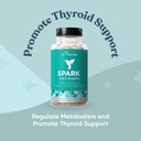 spark-energy-support-thrive-naturally-fight-fatigue-60-capsules-03-dc9b931c06c0108ef7bee9f514f1165f.jpg