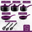 chefs-star-pots-and-pans-set-nonstick-kitchen-cookware-sets-aluminum-cooking-1-03-1d35e65304a644c1d858046b974fc916.jpg