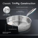 aufranc-stainless-steel-pots-and-pans-set-with-glass-lid-6pcs-hammered-cookware-03-6b1d0c2dc97c68e035276e02c54ffa9b.jpg