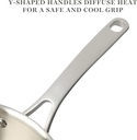 martha-stewart-castelle-10-piece-18-8-stainless-steel-induction-safe-pots-and-pa-04-74552ea3cb2d336fe6b04d048f36bfcb.jpg