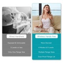 paruu-wearable-breast-pump-hands-free-portable-breast-pump-electric-2-pack-04-5992e891cc3fddff8ff686a50dbd9d39.jpg