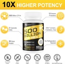 probiotics-for-men-500-billion-cfu-12-strains-mens-probiotic-with-turmeric-cran-06-1a1cf1a99244cdf7f15fcd876fe9d1aa.jpg