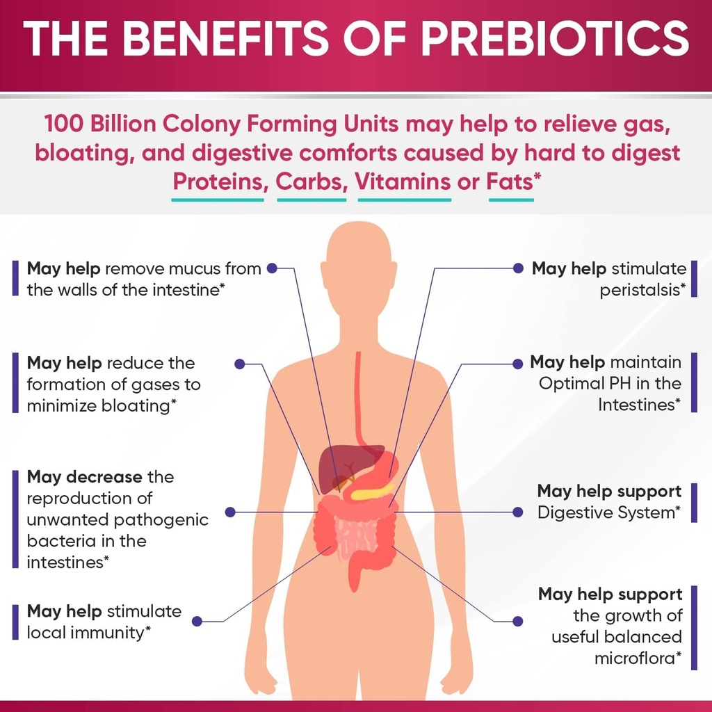 dr-formulated-raw-probiotics-for-women-100-billion-cfus-60-count-06-d894bcab2a08b590a0222e4f93b906f2.jpg