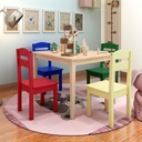 costzon-kids-table-and-chair-set-5-piece-wood-activity-table-chairs-for-child-2-02-1dcbe3e0ebb1b54d5f4c4560495bfb16.jpg