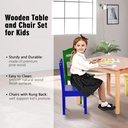 costzon-kids-table-and-chair-set-5-piece-wood-activity-table-chairs-for-child-2-03-4cc9a515a351de68ff4b2a956ba8f1d3.jpg