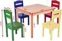 costzon-kids-table-and-chair-set-5-piece-wood-activity-table-chairs-for-child-2-06-64e19827294830c0eff1e825475b9990.jpg