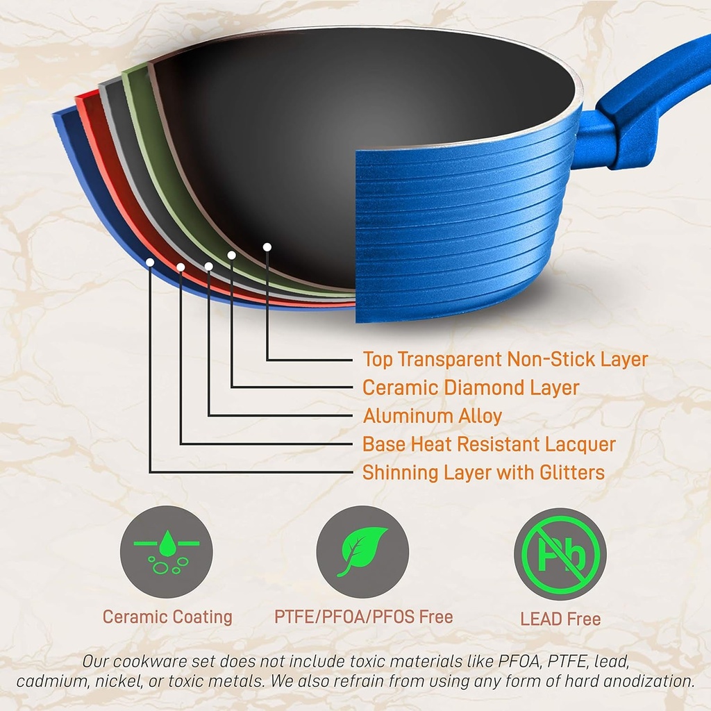 nutrichef-kitchenware-pots-pans-stylish-cookware-non-stick-coating-inside-outsi-04-a553b320aef334d8dbba6f2939cc0e54.jpg