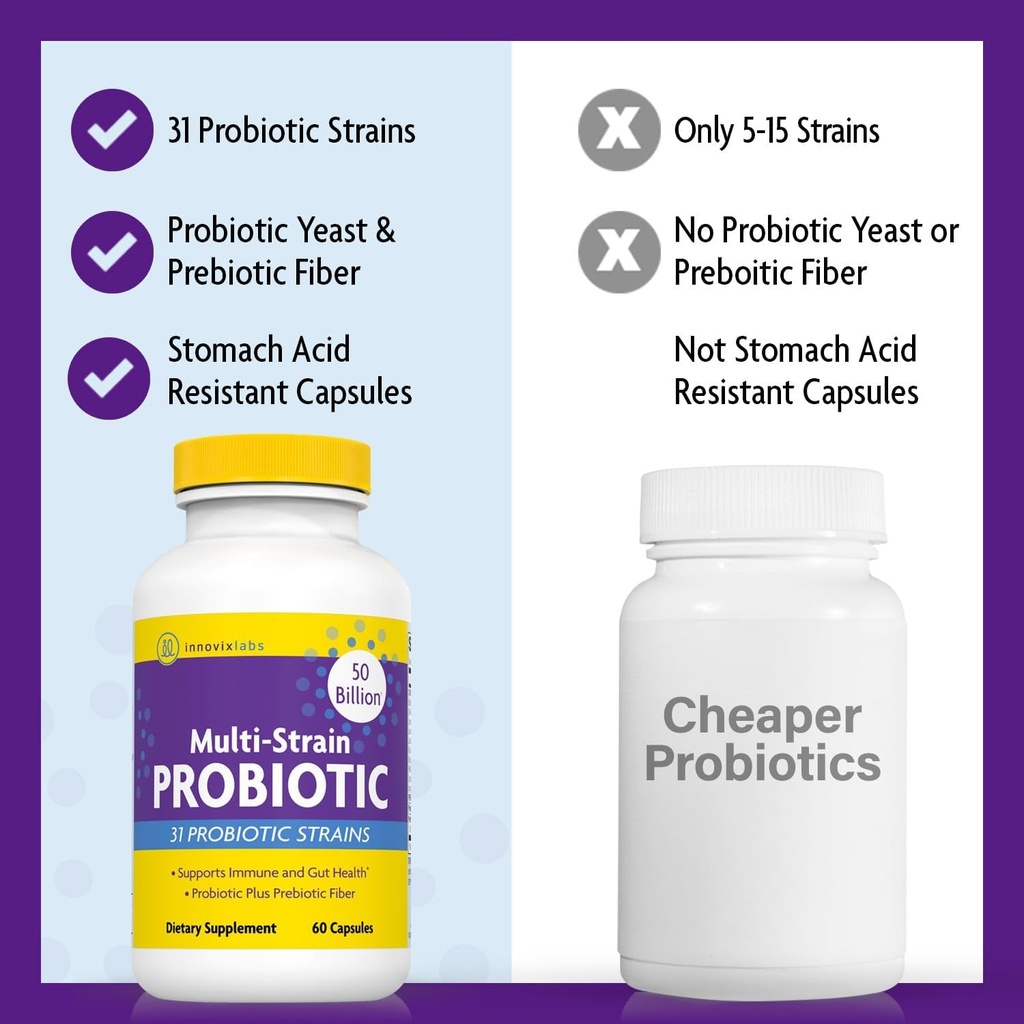 innovixlabs-multi-strain-probiotics-for-women-men-60-capsules-05-8b98dc01ed83b1f7af72ab6b92f66f6b.jpg