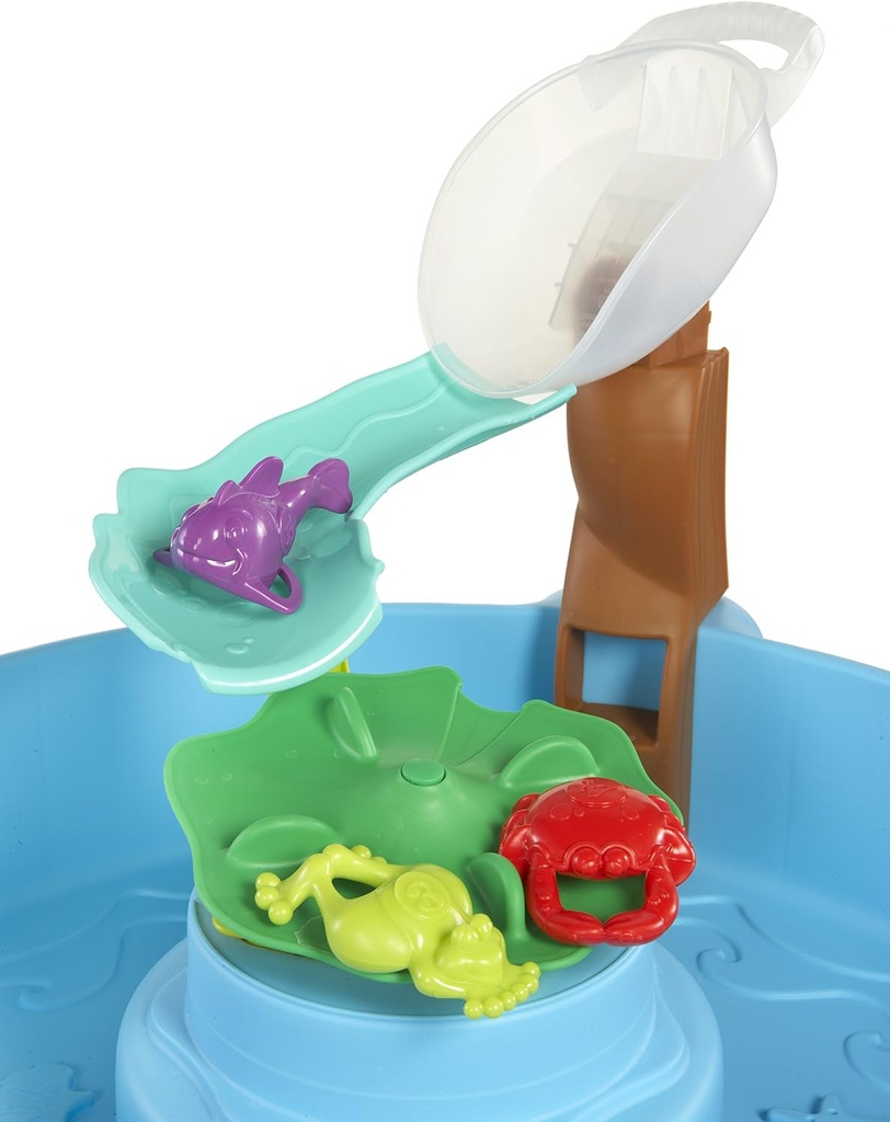 little-tikes-fish-n-splash-water-table-05-f8710ae9b82e3bb411be2fcd0b723c6d.jpg