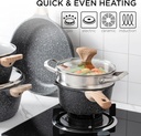 country-kitchen-11-piece-nonstick-induction-cookware-sets-cast-aluminum-pots-1-06-85006091f7564f265fe1161042ee6603.jpg