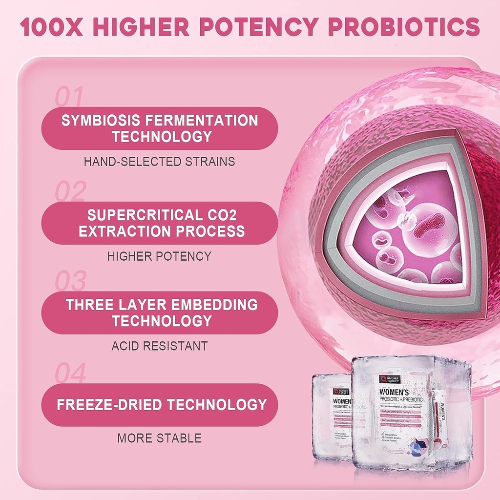 nature-target-probiotics-for-women-30-packet-probiotic-powder-supplement-04-baff17e830177e3375935b2b4fa63a30.jpg