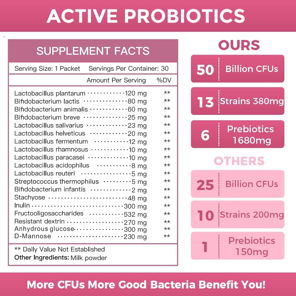 nature-target-probiotics-for-women-30-packet-probiotic-powder-supplement-08-075cd74ffd7005c247ea32edec6cc7f8.jpg