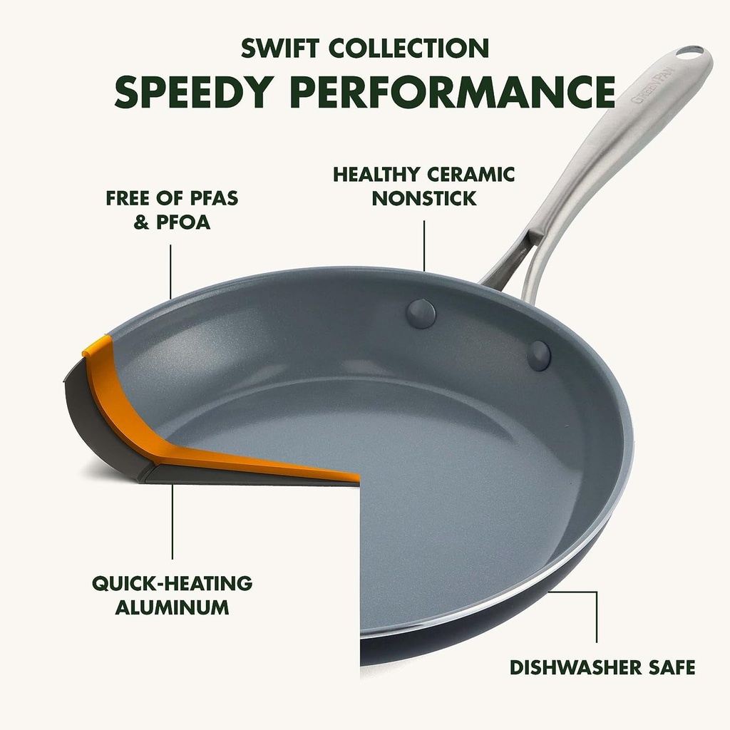 greenpan-swift-healthy-ceramic-nonstick-12-piece-cookware-pots-and-pans-set-st-04-3c16a4760e55e0eb11433e5ac1d4783f.jpg