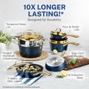 granitestone-15-pc-kitchen-pots-and-pans-set-non-stick-pot-and-pan-set-kitchen-06-2d4d46cbf8c7d412a23bfb4e22422e7d.jpg