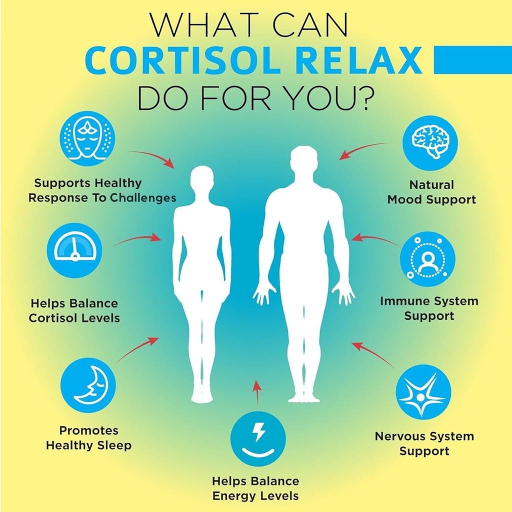 omnibiotics-cortisol-relax-supplement-with-ashwagandha-60-vegan-capsules-02-d1953efbf6ddf956dd8abbab5d154e6a.jpg