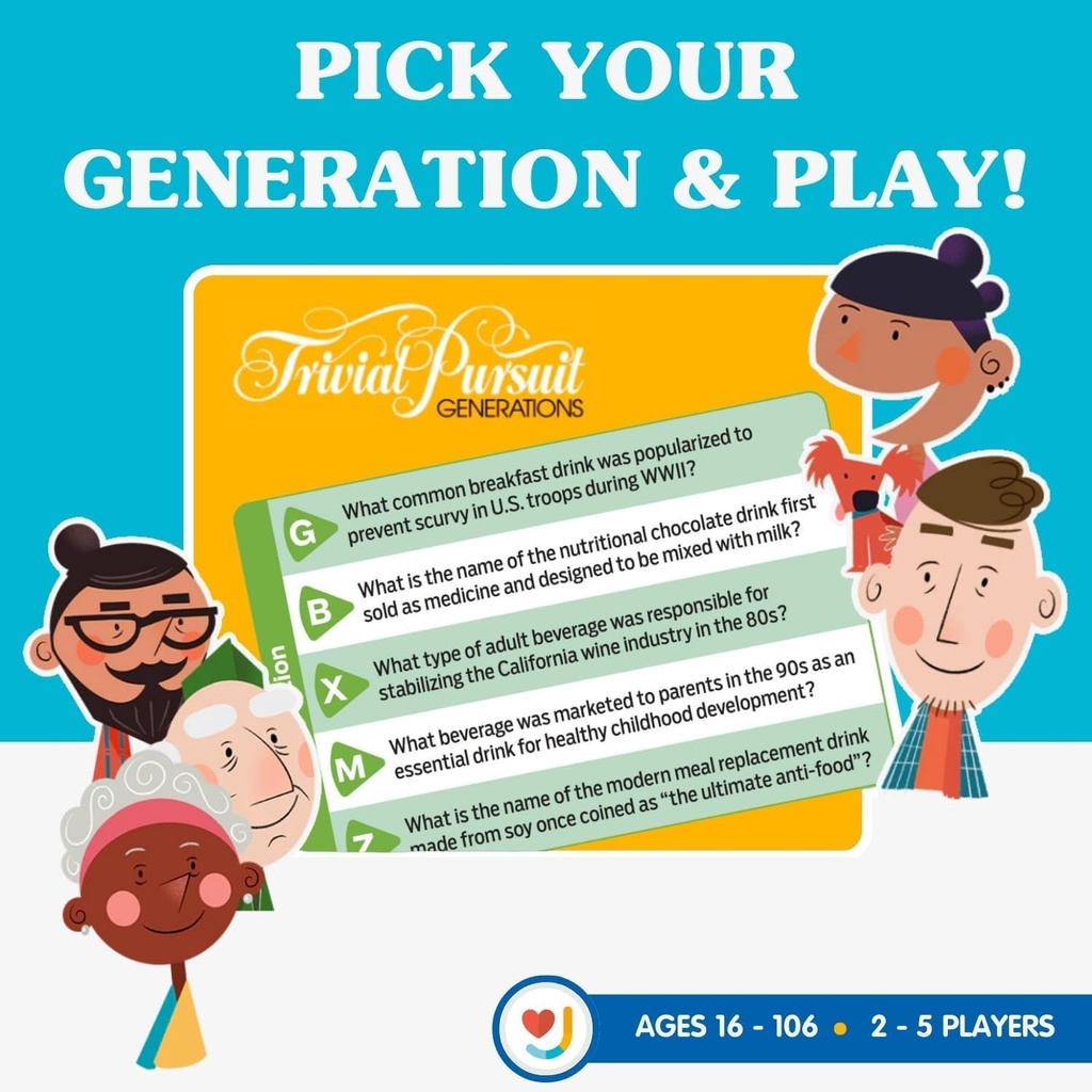 joy-for-all-games-trivial-pursuit-generations-generational-trivia-create-p-03-0a29d6c72bf8010f98faf3066eddc357.jpg