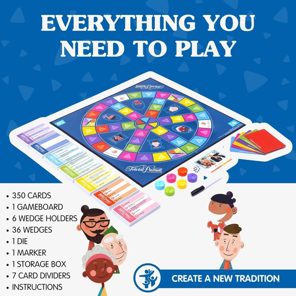 joy-for-all-games-trivial-pursuit-generations-generational-trivia-create-p-06-993b71bb010ec3925c6d0be98201ff49.jpg