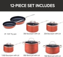 nuwave-12pc-forged-lightweight-cookware-set-g10-healthy-duralon-ceramic-ultra-n-02-af1c1c074e7a31ca06b7a239c578b05d.jpg
