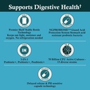 probiotics-70-billion-cfu-15-probiotic-strains-organic-prebiotic-30-count-04-cb413d3e8e58ab854ef296e05a9c4da3.jpg