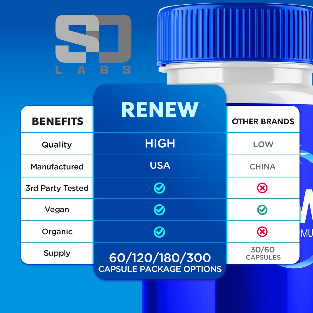 5-pack-renew-pills-renew-supplement-for-weight-loss-support-300-capsules-05-414ccf87642d2334ee7170c0f24dd191.jpg