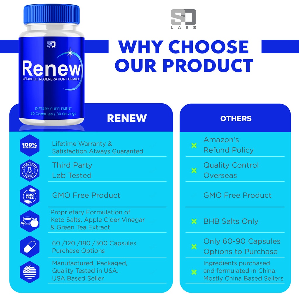 5-pack-renew-pills-renew-supplement-for-weight-loss-support-300-capsules-06-ba0260dea6bbaf1a0128324b9569329c.jpg