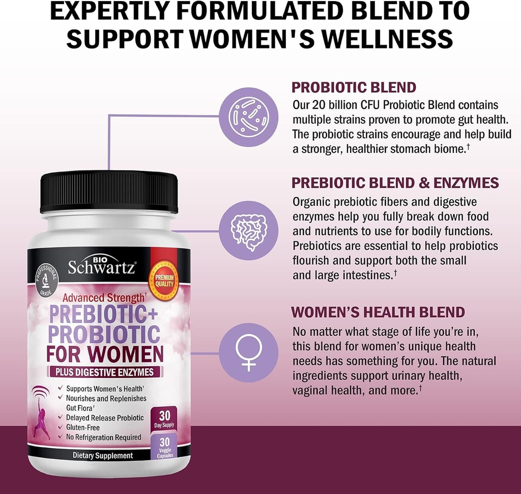 prebiotics-and-probiotics-for-women-30-count-04-00895d1b65b57504f15131fe7c5657c0.jpg