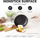 granitestone-20-pc-pots-and-pans-set-non-stick-cookware-set-kitchen-cookware-se-03-eaeee0a38198fe17acf9f200485d3d89.jpg