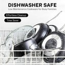 granitestone-20-pc-pots-and-pans-set-non-stick-cookware-set-kitchen-cookware-se-06-103d3864cd6b59fc4ff74d79a6f028f1.jpg