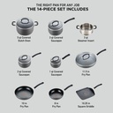 set-12-piece-t-fal-ultimate-hard-anodized-nonstick-cookware-oven-broiler-sa-03-2ca894f29fe59f12abb9a8d5ec6d16e3.jpg