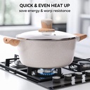 pans-and-pots-set-nonstick-yiifeeo-16-pcs-granite-non-stick-induction-cookware-06-17024f6b1612f6aea14e023f1b32845f.jpg